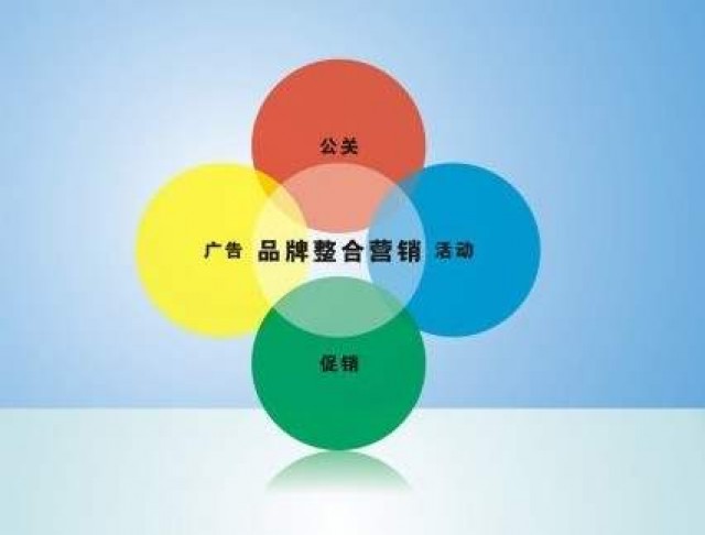 深圳品牌策劃營銷有哪些方法？品牌推廣技巧如何做？？重在借勢