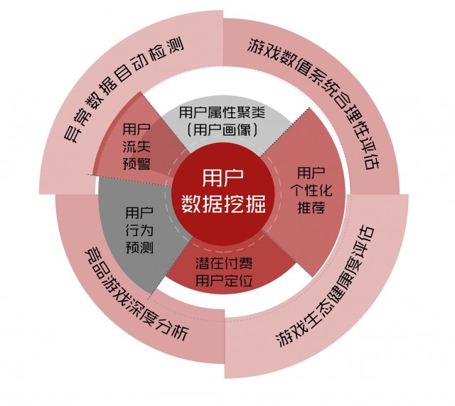 深圳品牌策劃企業(yè)共享：全案策劃設(shè)計(jì)公司“推動(dòng)品牌發(fā)展趨勢(shì)”