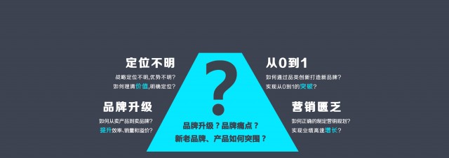 農(nóng)產(chǎn)品怎樣真真正正達到品牌化？__深圳艾維品牌策劃設計公司