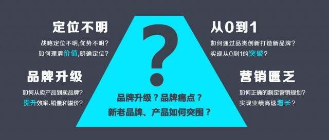 深圳品牌設(shè)計公司哪家好-深圳品牌營銷策劃公司排名